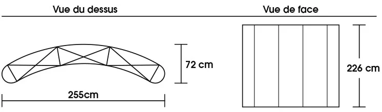 schema stand parapluie 3x3 Spennare