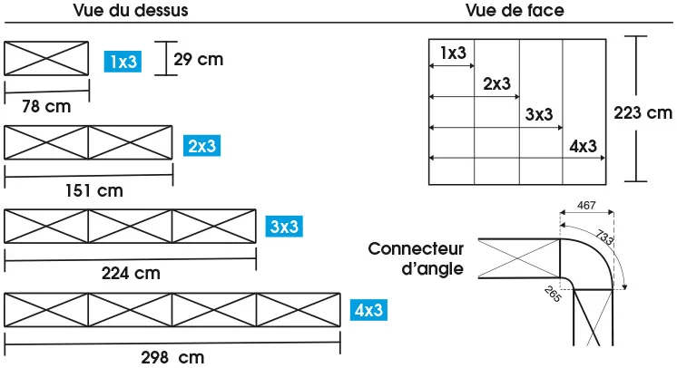 schema stand parapluie droit premium