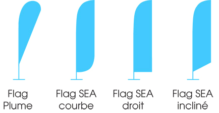 Forme des voiles des drapeaux