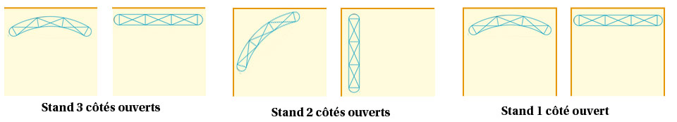 plan de stand